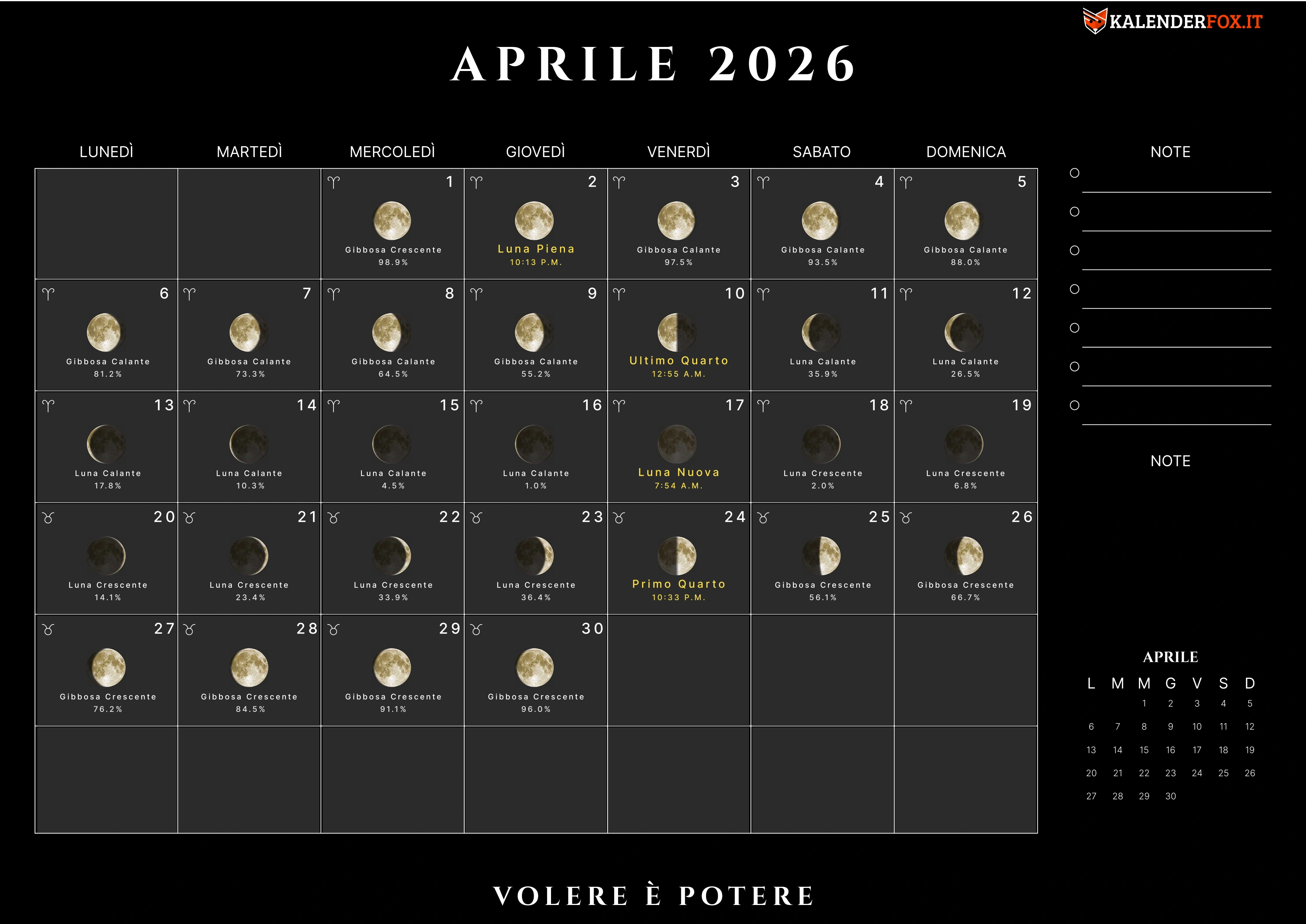 Calendario aprile con fasi lunari